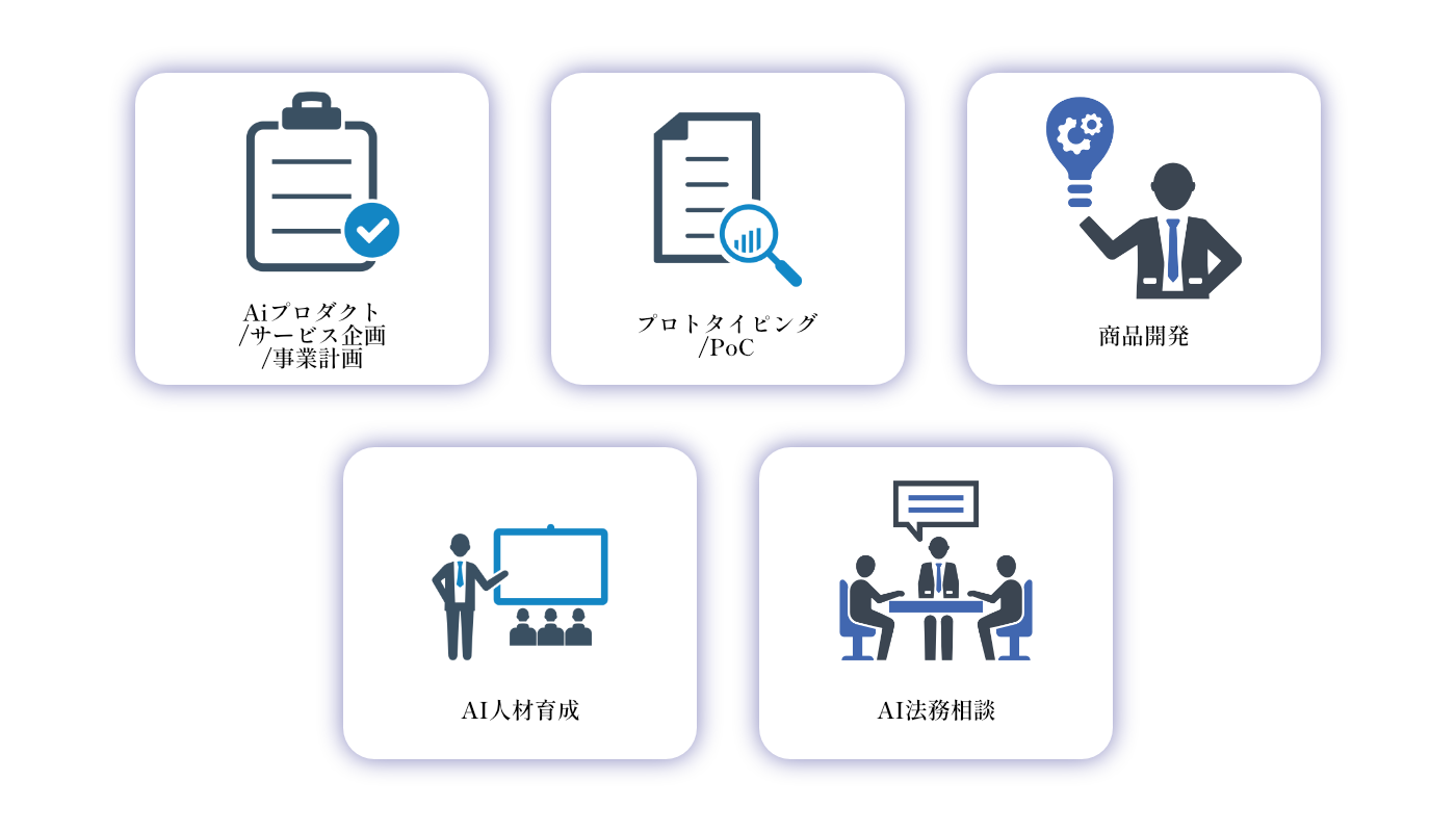 AIを活用した様々な事業シーンでご活用いただけます