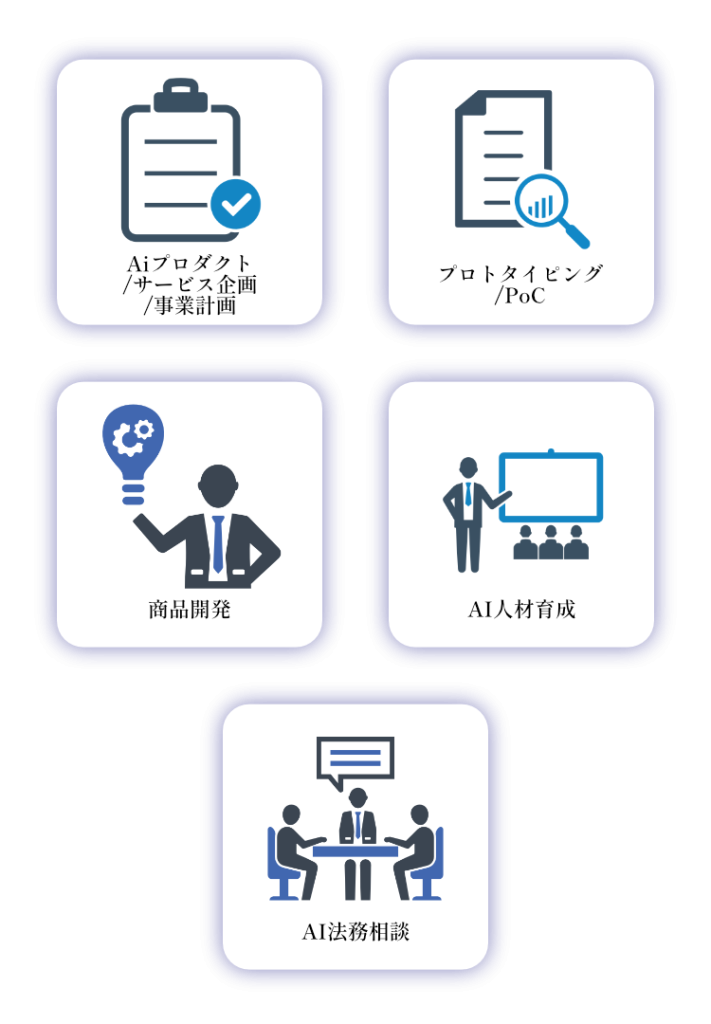 AIを活用した様々な事業シーンでご活用いただけます